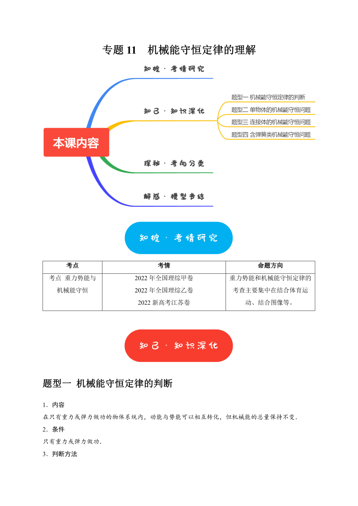 试卷预览图
