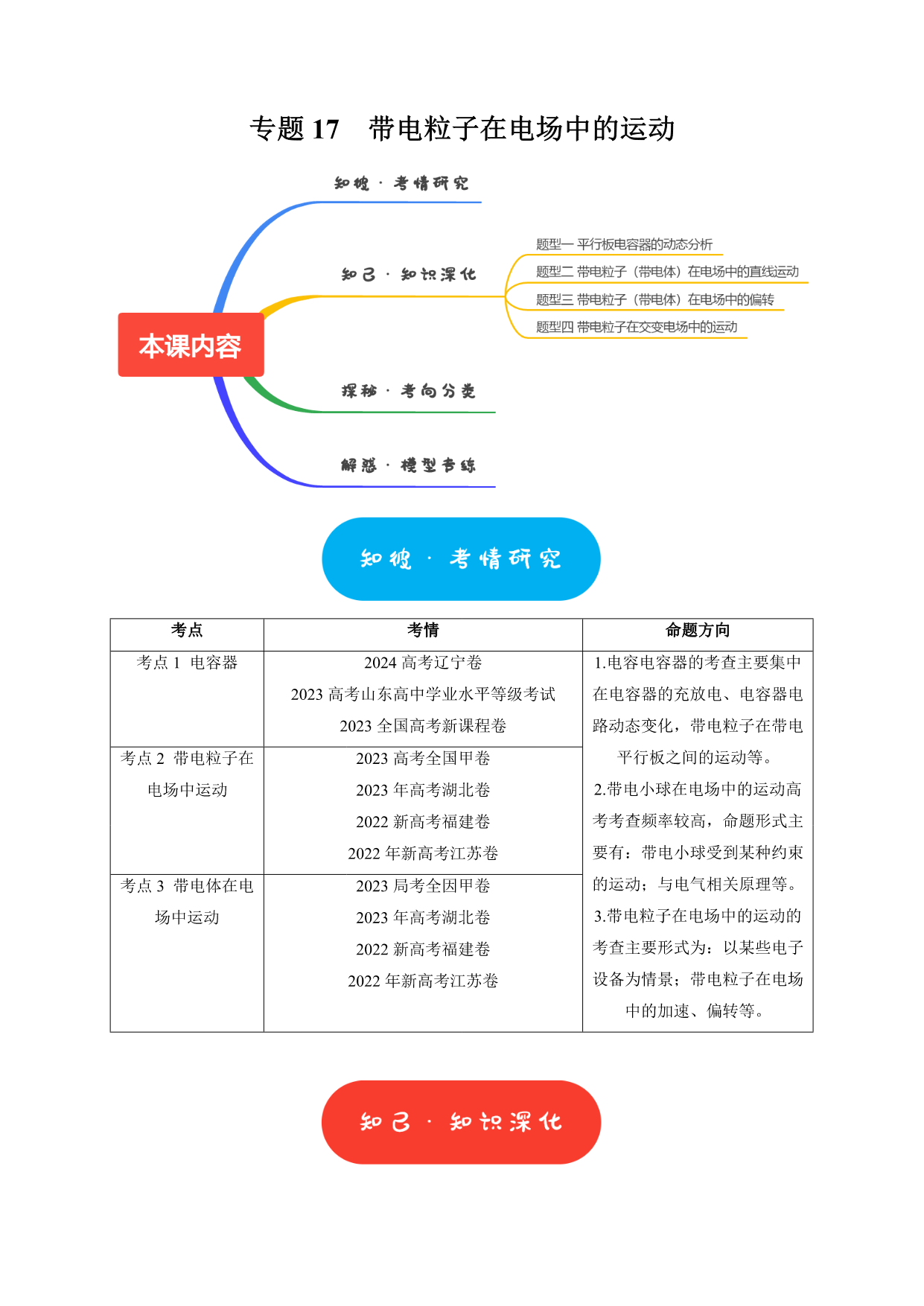 试卷预览图