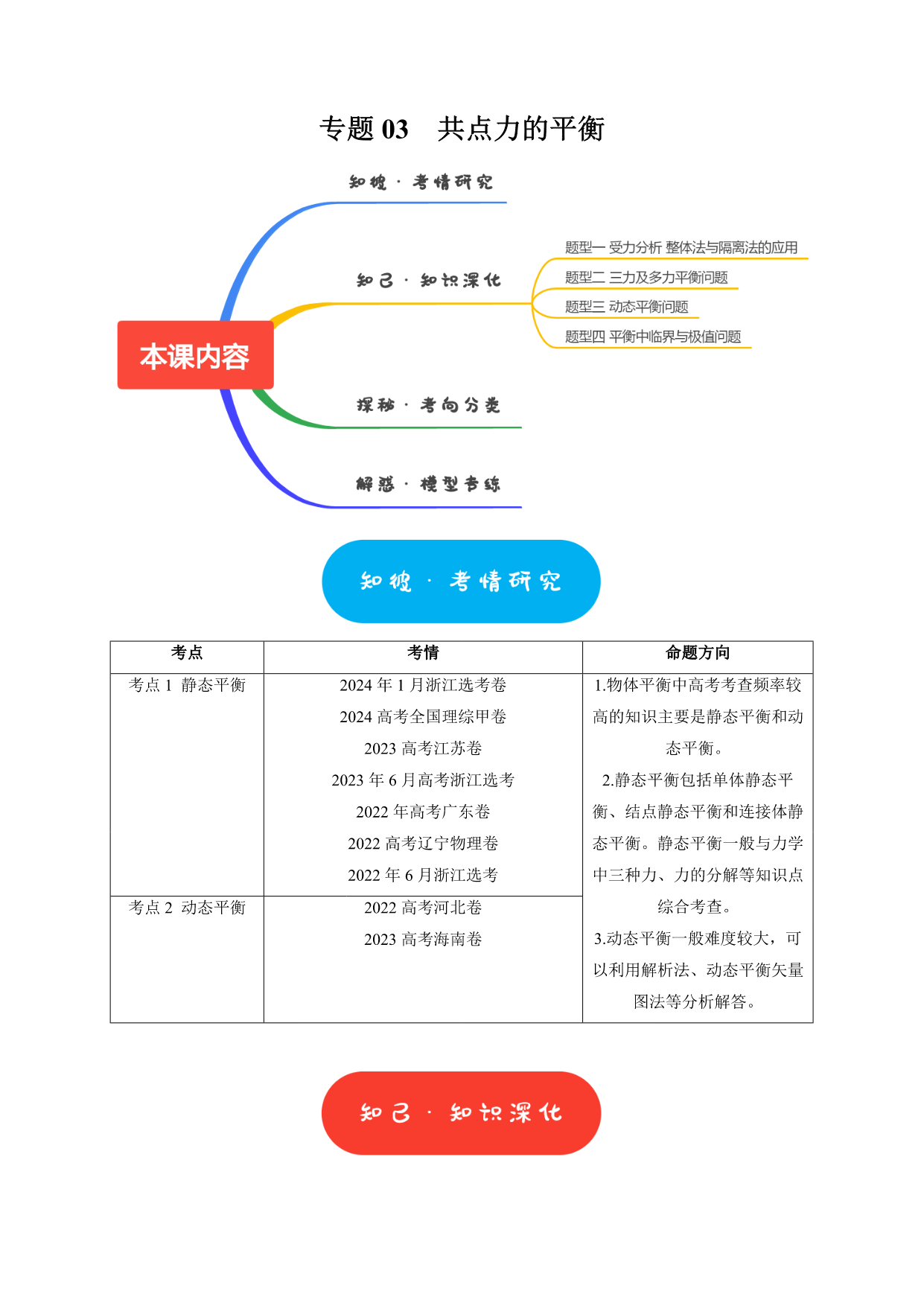 试卷预览图