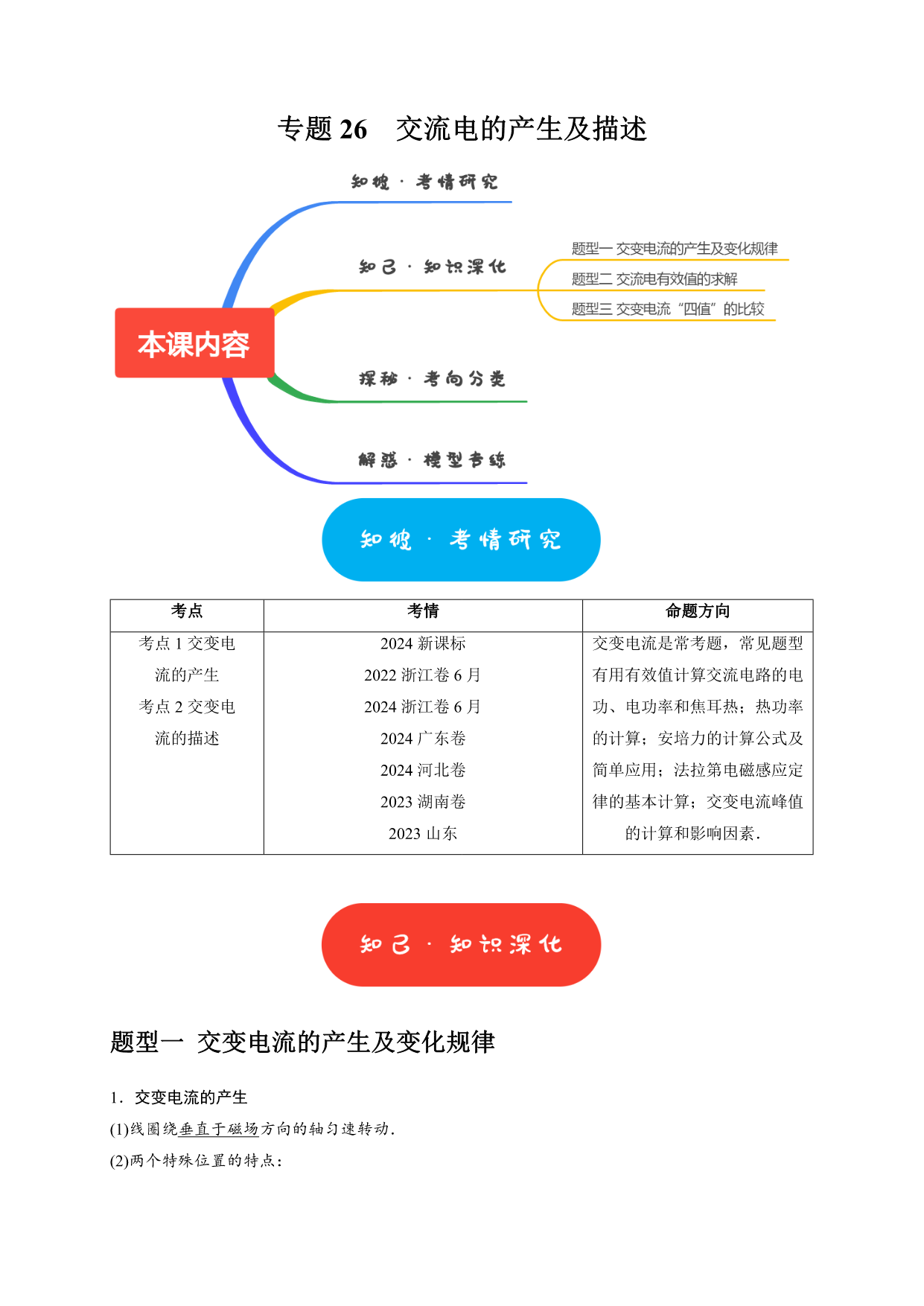 试卷预览图
