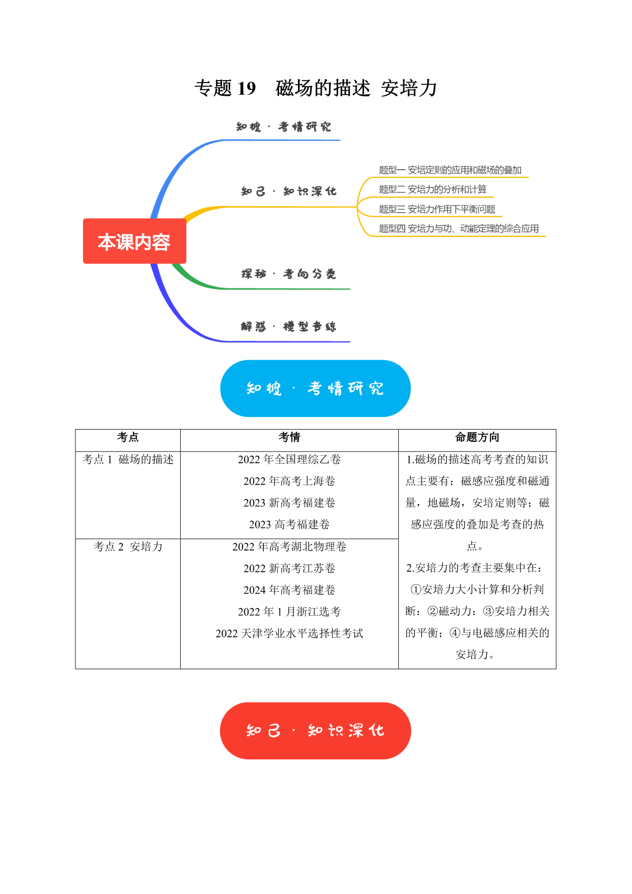 试卷预览图
