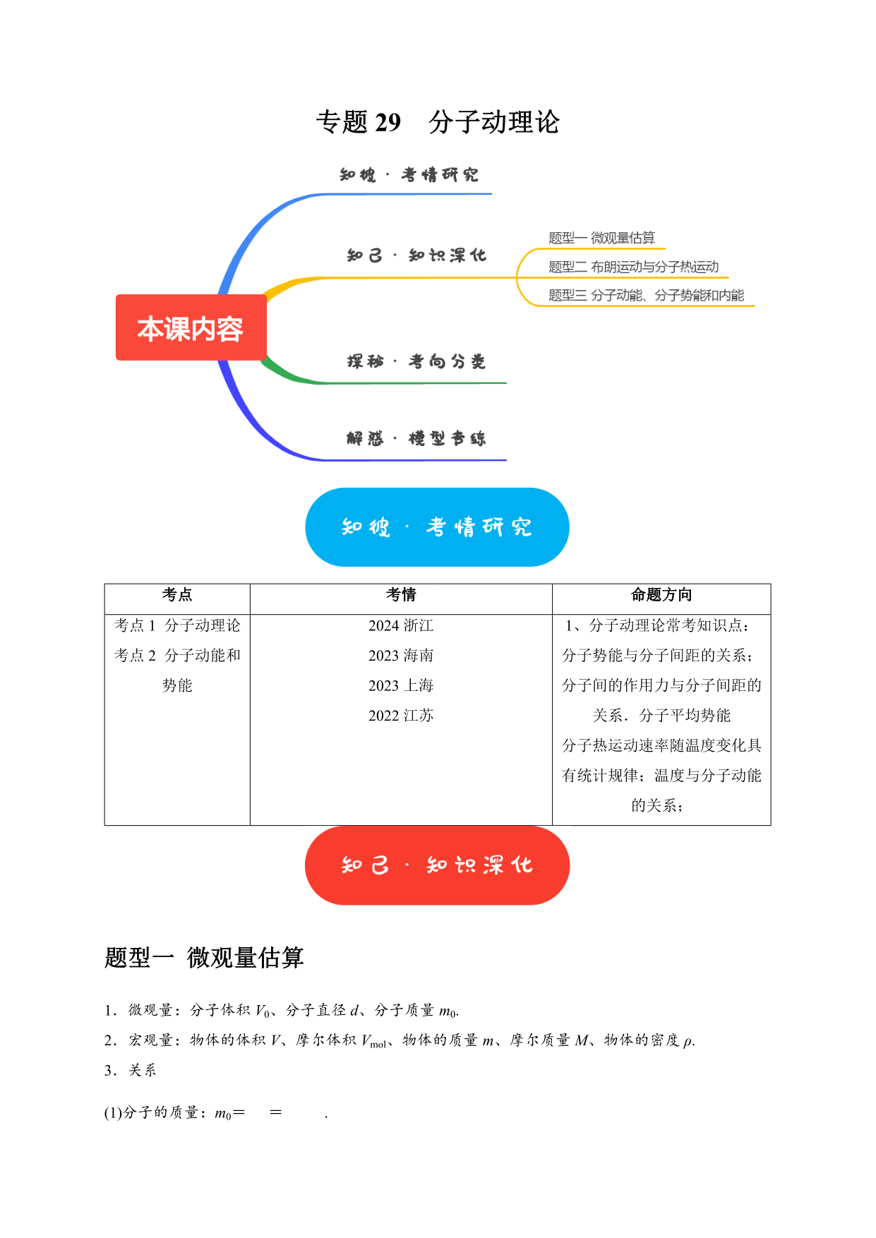 试卷预览图