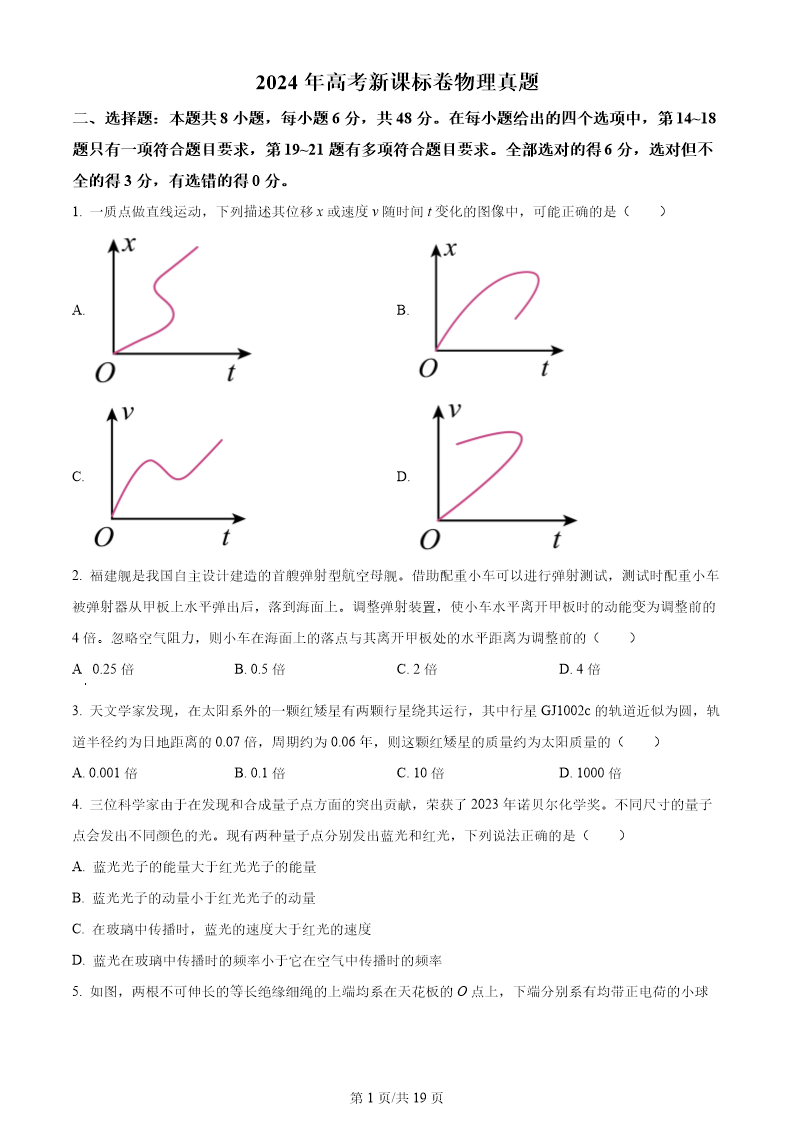 试卷预览图