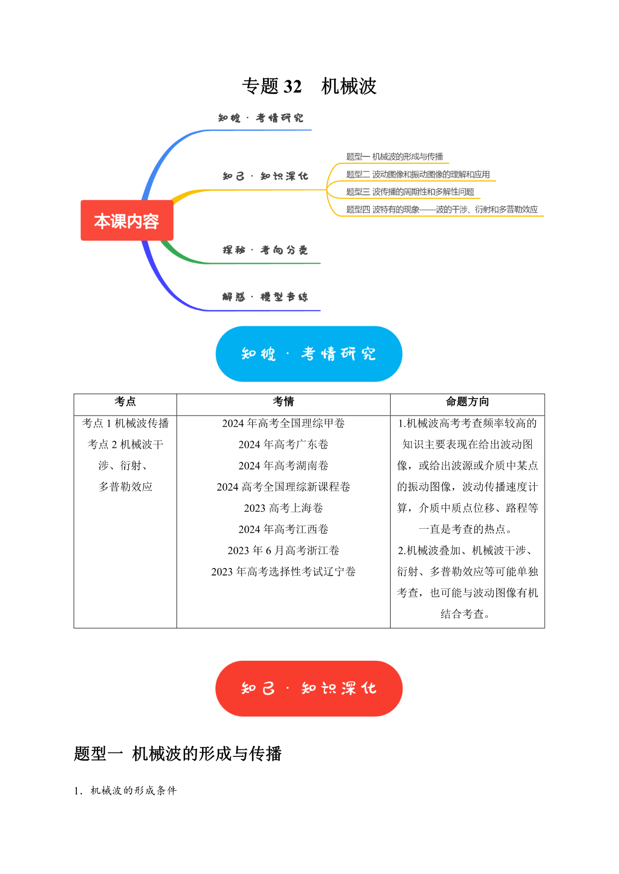 试卷预览图