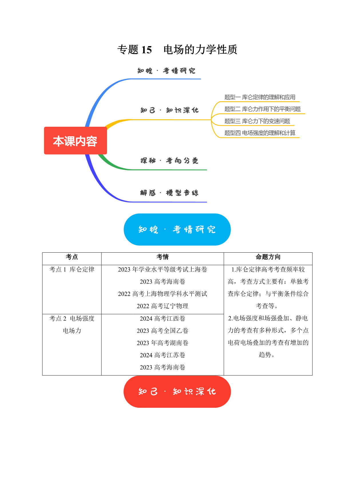 试卷预览图