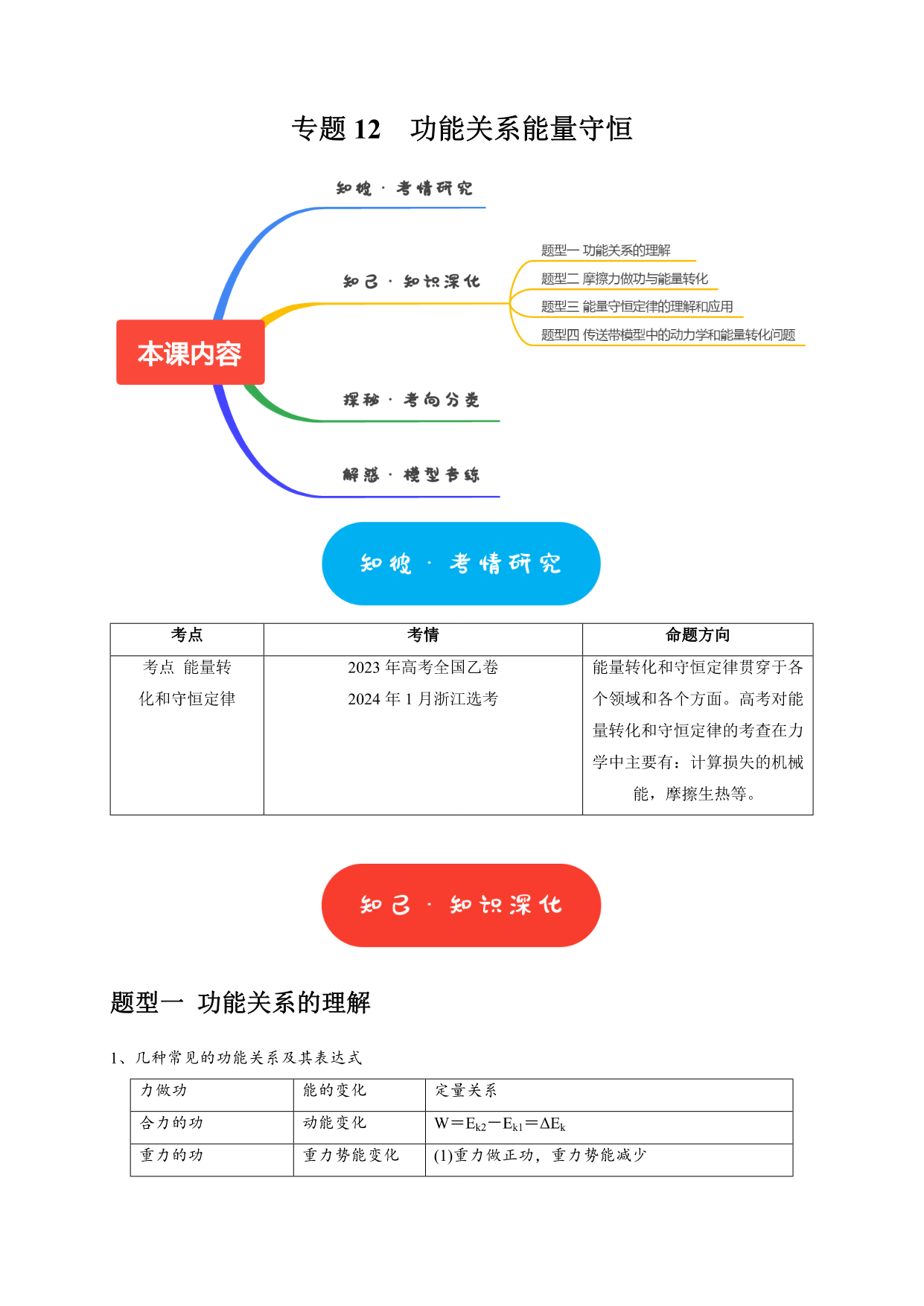试卷预览图