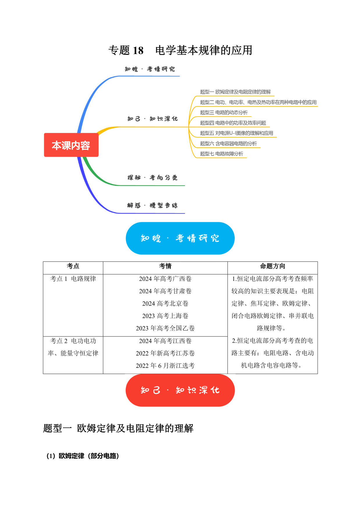 试卷预览图