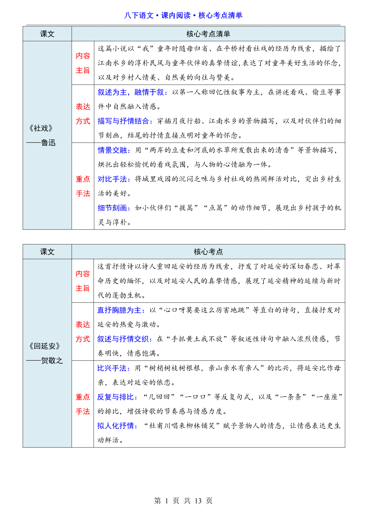 试卷预览图