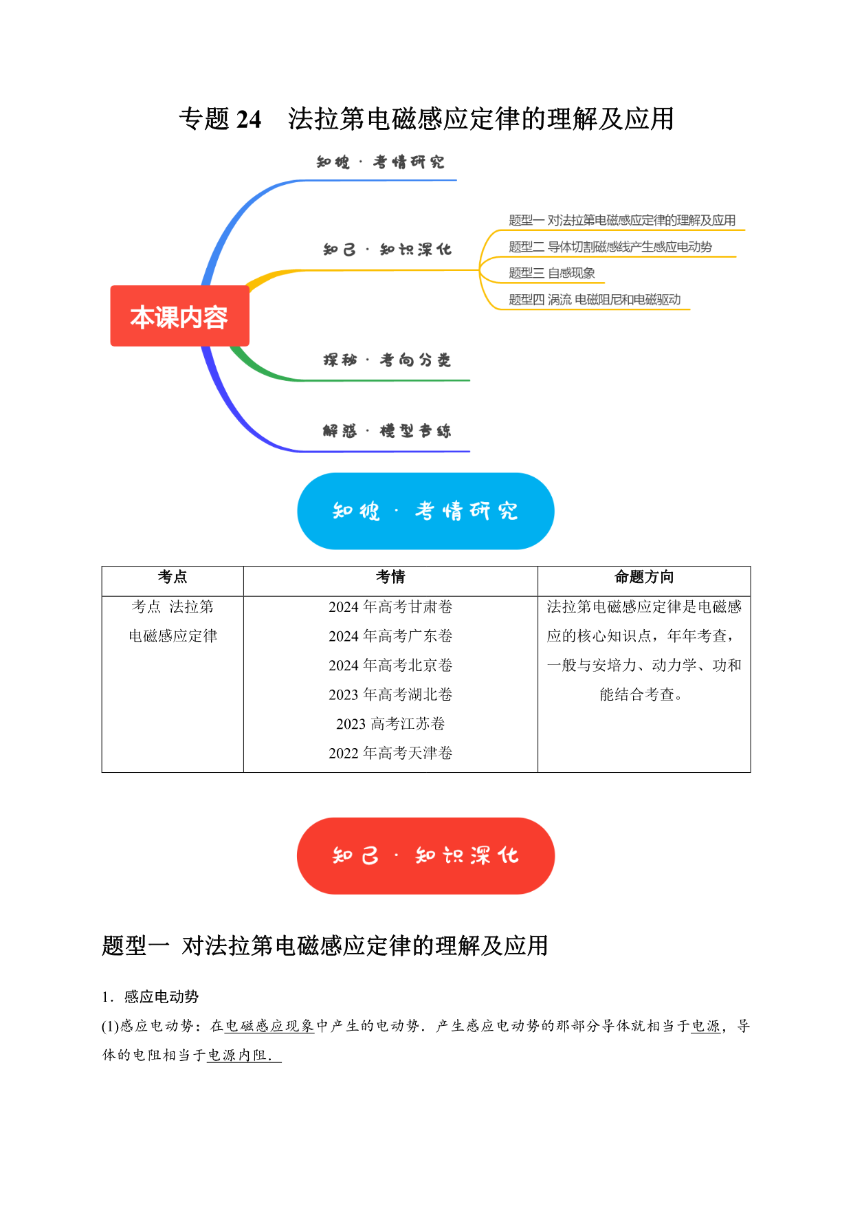 试卷预览图