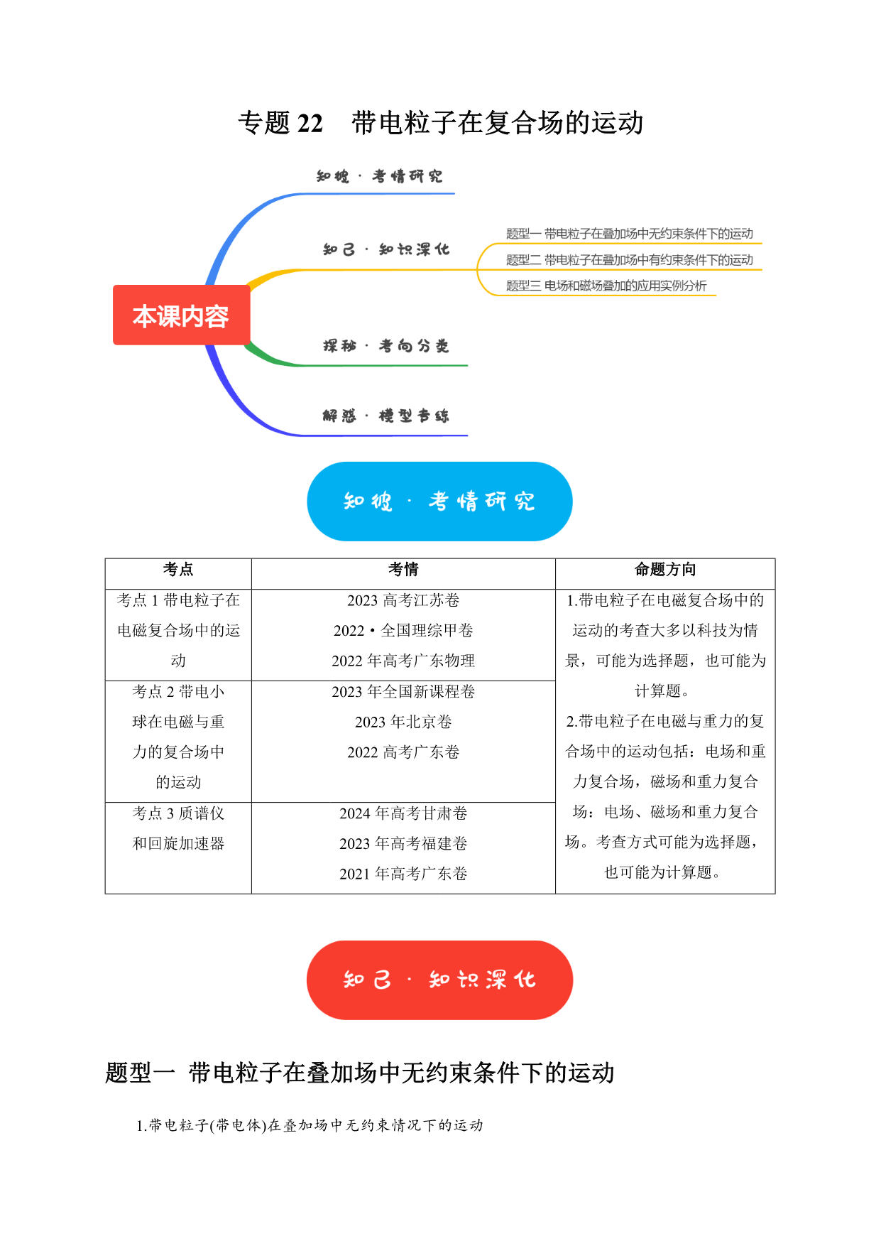 试卷预览图