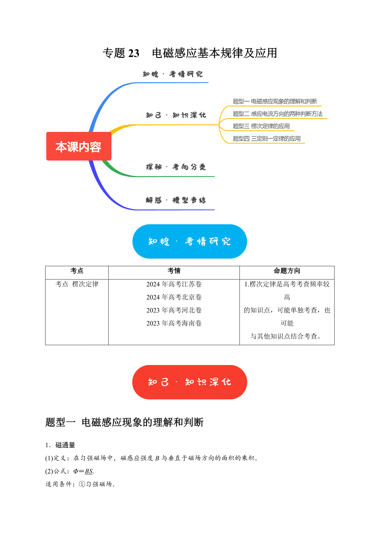 试卷预览图