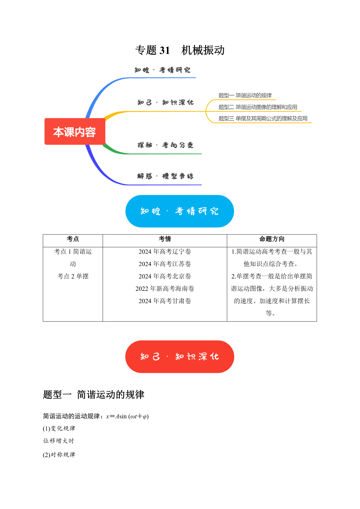 试卷预览图