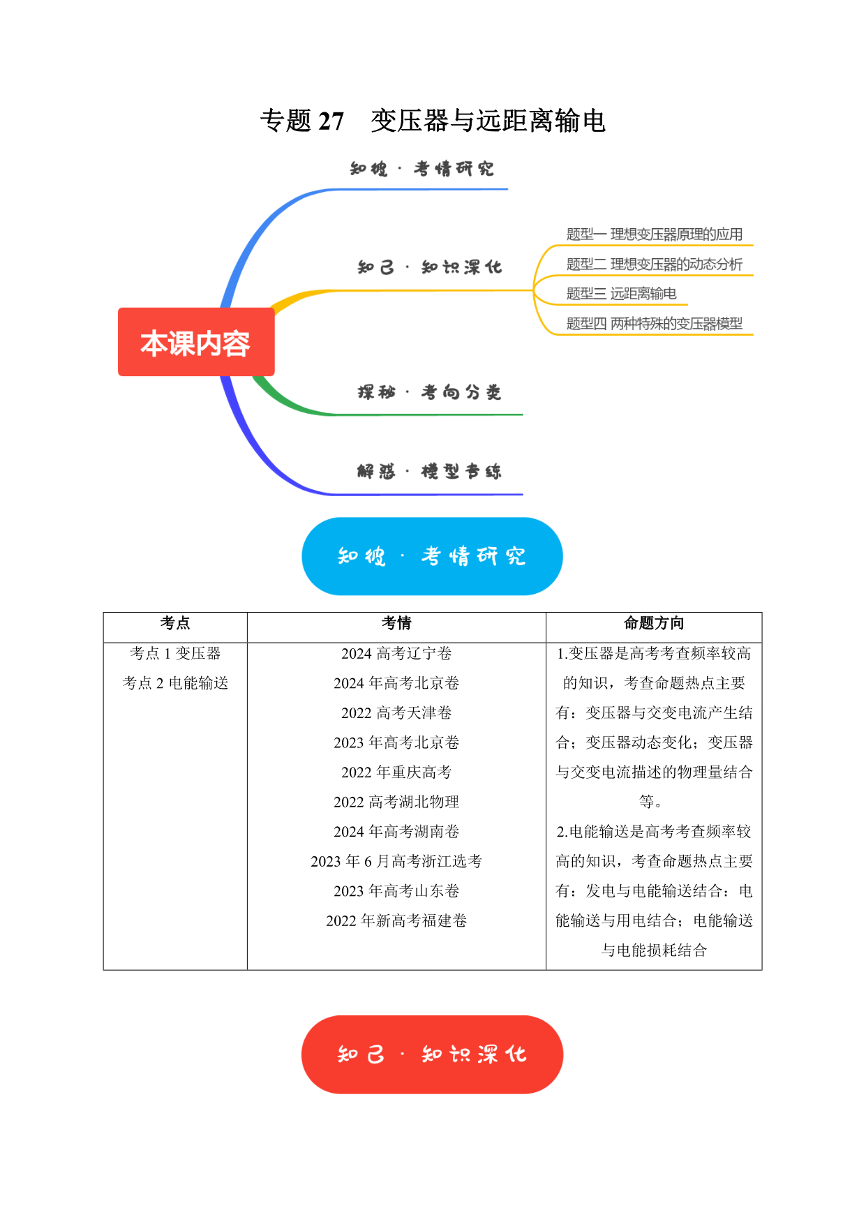 试卷预览图