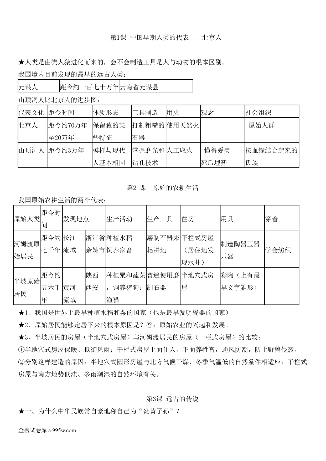 试卷预览图