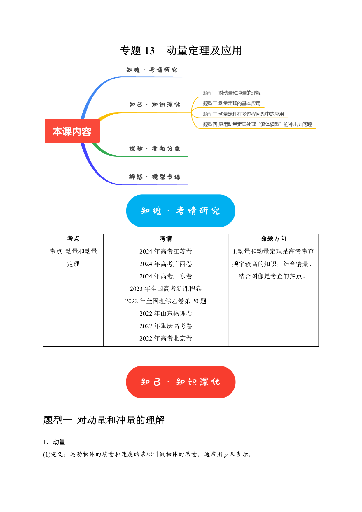 试卷预览图